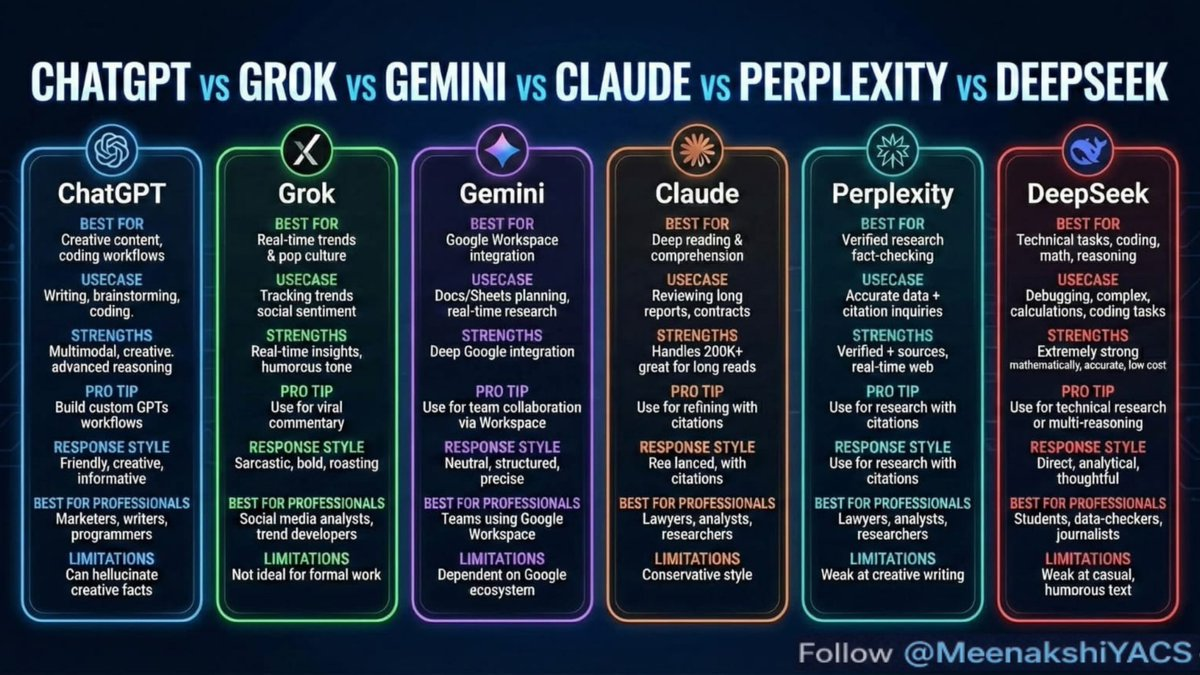 AI agent team workflow diagram showing multiple connected robots collaborating to automate tasks and scale business work